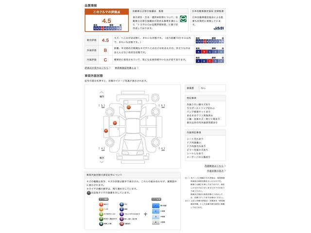 車両状態評価書