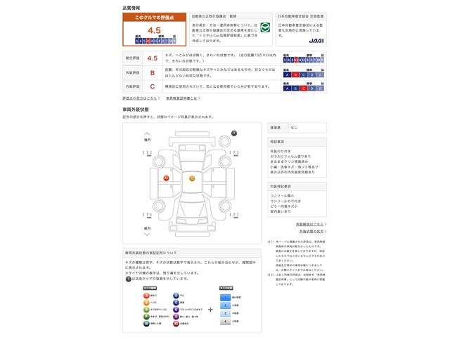 車両状態評価書