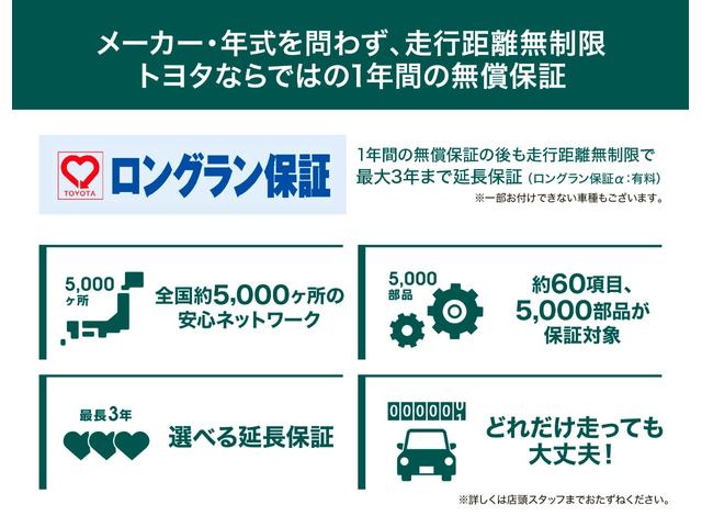 �y�g���^�����O�����ۏ؁z�Q�n�g���y�b�g�̒��ÎԂȂ�w��������S�B�S�Ă̒��ÎԂɑ��s�����������łP�N�Ԃ̖����ۏؕt���B�X�ɗL���ōŒ��R�N�ɉ����\�ł��B