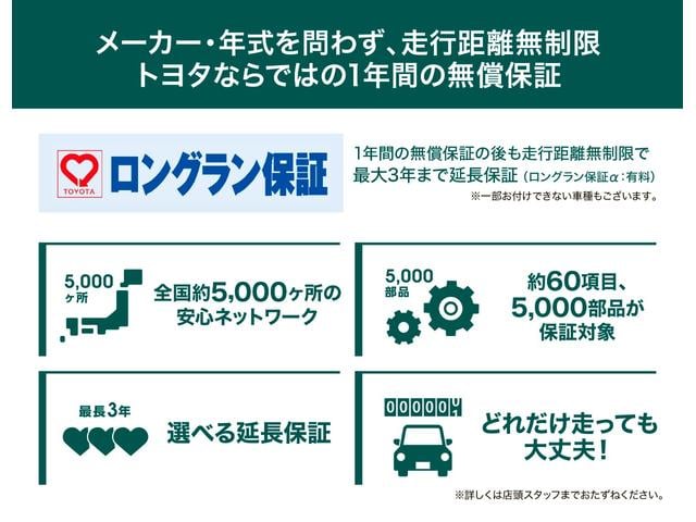 �y�g���^�����O�����ۏ؁z�Q�n�g���y�b�g�̒��ÎԂȂ�w��������S�B�S�Ă̒��ÎԂɑ��s�����������łP�N�Ԃ̖����ۏؕt���B�X�ɗL���ōŒ��R�N�ɉ����\�ł��B