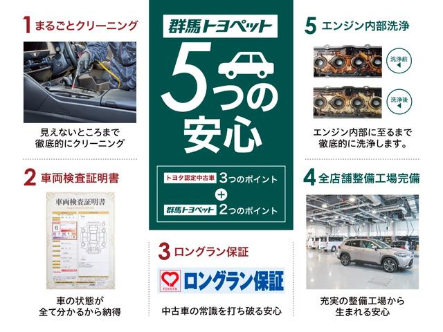 トヨタならではの「５つの安心」をセットにした『トヨタ認定中古車』です。「まるごとクリーニング」「車両検査証明書」「ロングラン保証」「エンジン内部洗浄」「全店舗工場完備」付き。