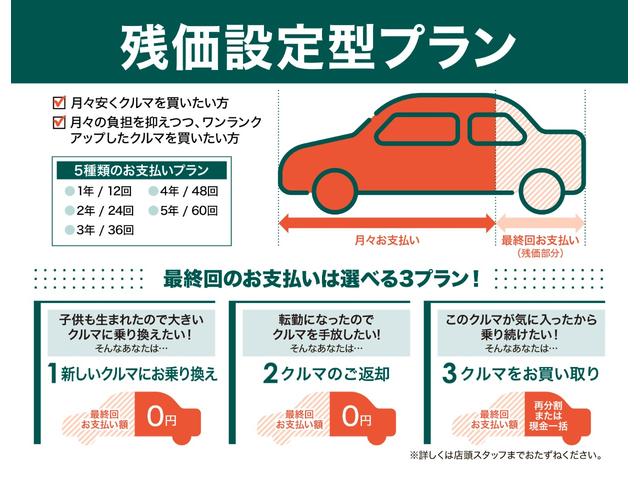 【残価設定】車両本体価格の一部をあらかじめ残価として据え置き、残りの金額を毎月計画的にお支払いいただくプランです。一般的なクレジットに比べて月々の支払い額がラクになります。
