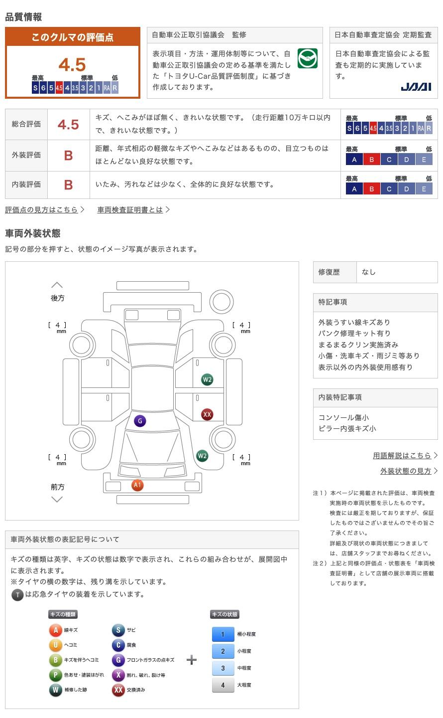 車両状態評価書