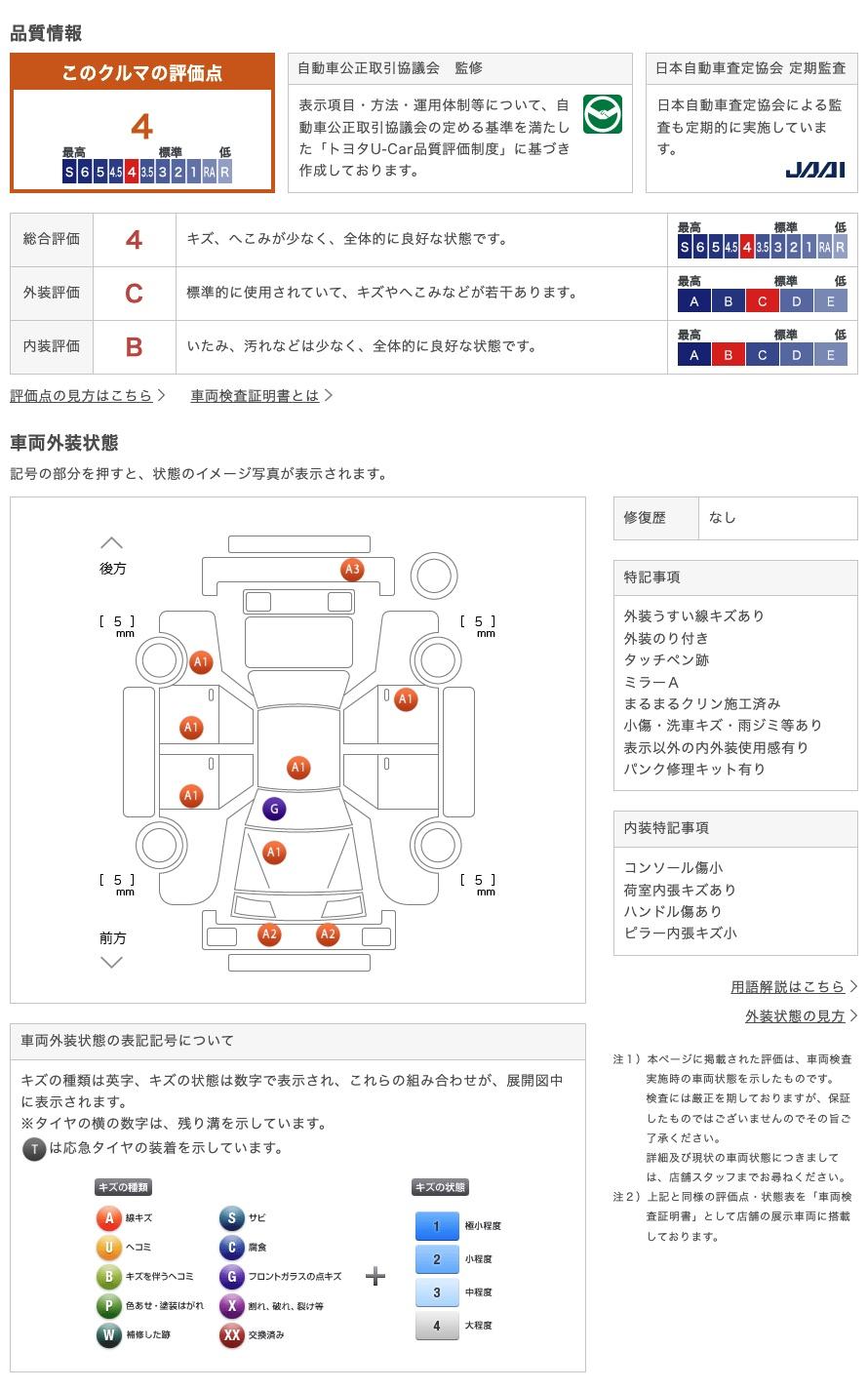 車両状態評価書