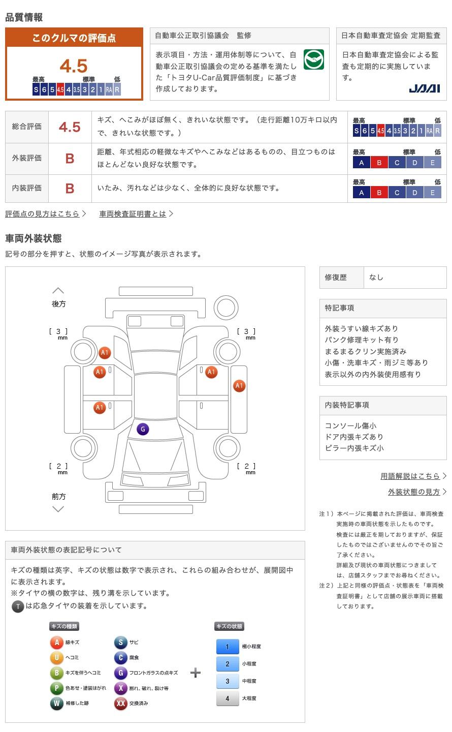 車両状態評価書