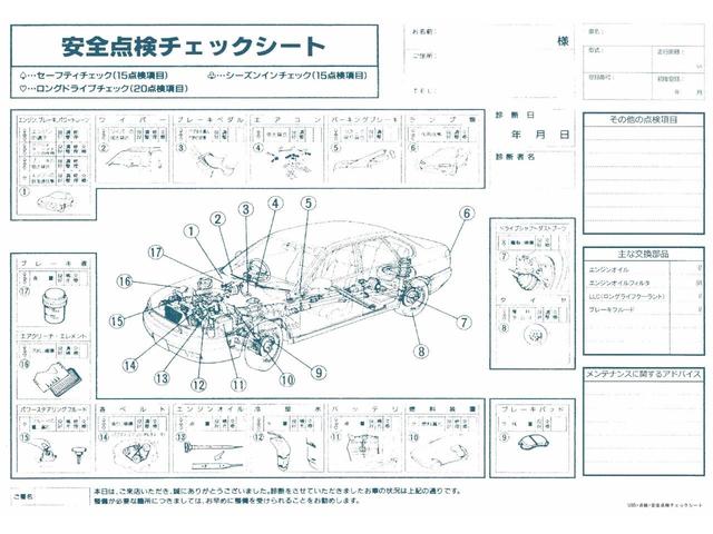 カングー １．６　両側スライドドア／ワンオーナー車／ＥＴＣ／バックカメラ／ナビ／フルセグ／ＤＶＤ／ＣＤ／タイミングベルト＆ウォーターポンプ交換済（28枚目）