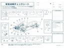 ケンハウスの展示車両はすべて【あんしん点検付U-car】です。全車50項目以上の点検を実施しております!