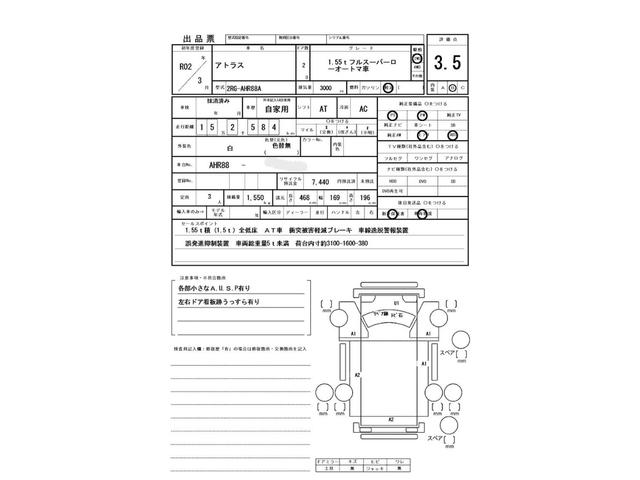 アトラストラック 1.55t フルスーパーロー オートマ車 衝突被害軽減ブレーキ 車線逸脱警報装置 誤発進抑制装置(2枚目)