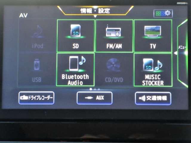 ルークス ハイウェイスター　Ｘ　ハイウェイスターＸ　◆ワンオ－ナ－車◆エマブレ・踏み間違い防止◆ＥＴＣ２．０◆車線逸脱警報・横滑り防止◆ＳＯＳコ－ル◆ＡＶＭ◆左側ＡＳＤ◆ＬＥＤライト◆Ｍナビ・ＴＶ・ドラレコ（5枚目）