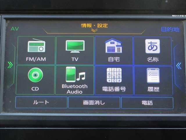 セレナ ハイウェイスター Vセレクション HS Vセレクション ワンオ-ナ-車◆エマブレ・踏み間違い防止・車線逸脱警報・横滑り防止A◆プロパイロット◆両側ASD◆AVM◆Mナビ・TV・BT・ETC・ドラレコ・スマ-トミラ-◆LEDライト(6枚目)