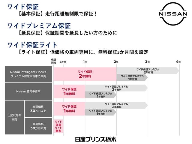 ニスモ メーカーナビ アラウンドビューモニター エマージェンシーブレーキ 踏み間違え防止 車線逸脱防止 ドラレコ前後 LED バックフォグ シートヒーター ハンドルヒーター内蔵(25枚目)
