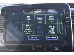 �ǥ�����ɽ�����ԡ��ɥ᡼�����Ǥ��� 5