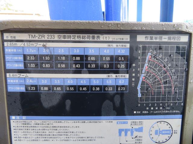 セミロングボディ　３段ラジコンクレーン(28枚目)