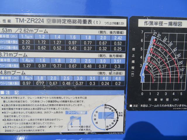 タイタントラック クレーン　４段　ラジコンタダノ簡易　低床　エルフＯＥＭ（32枚目）