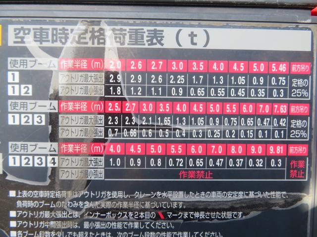 ヒノレンジャー ユニック4段RCクレーン(33枚目)