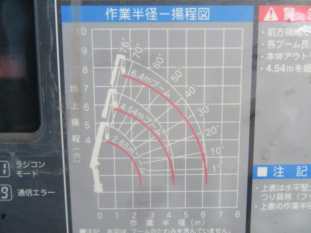ダイナトラック タダノ３段ＲＣクレーン（30枚目）