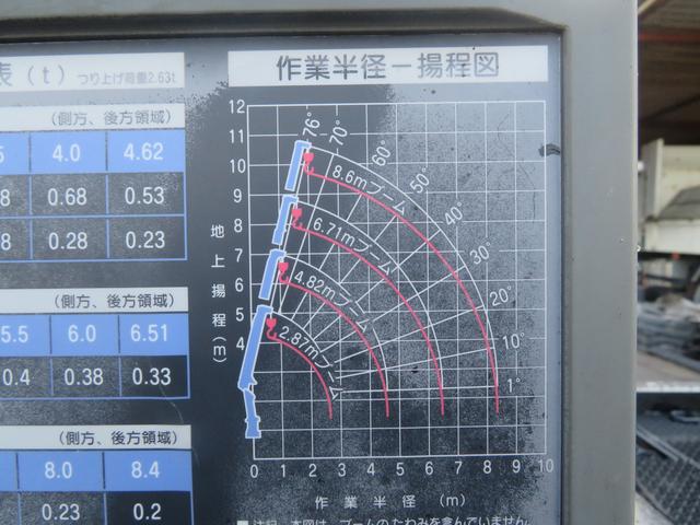 エルフトラック ４段ラジコンクレーンセ－フティーローダー（30枚目）