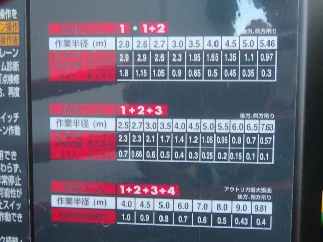 フォワード ４段ラジコンセーフティーローダー（44枚目）