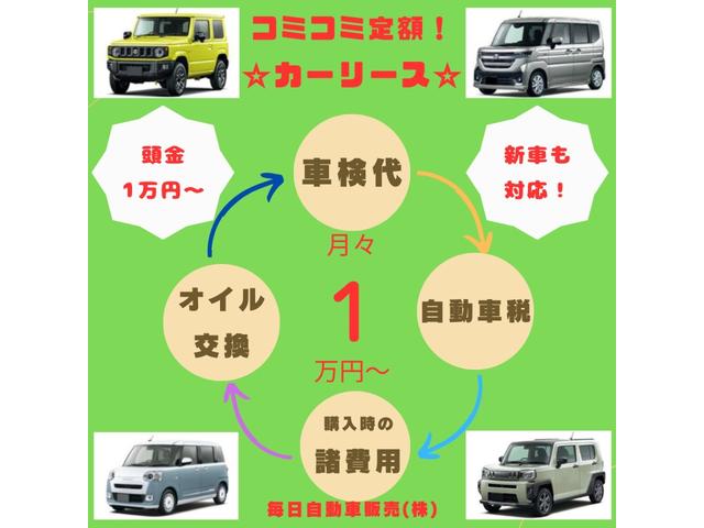 エブリイ PAリミテッド 登録届け出済未使用車 セーフティサポート ハイルーフ パワーウィンドウ クリアランスソナー アイドリングストップ 盗難警報装置 横滑防止 デュアルセンサーブレーキサポート(3枚目)