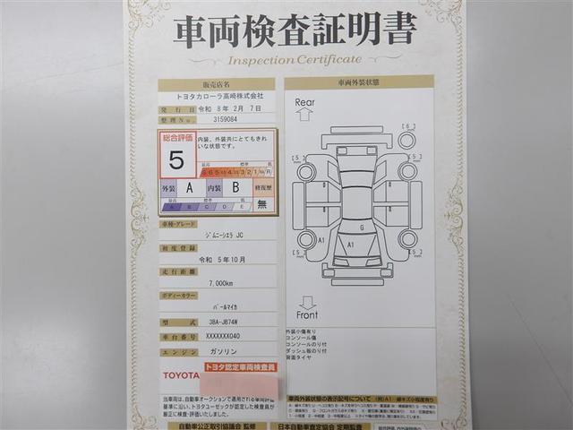 �ԗ������ؖ����ł��I���Ԃ̏�Ԃ��A����̂܂܋L�ڂ��Ă��܂��B�Ԏ�E�O���[�h�E���s�����E���O���̕]���Ȃǂ̂��Q�l�Ɂ�