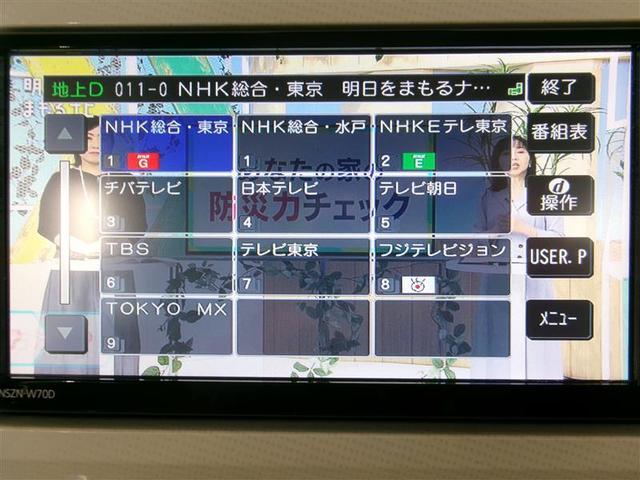 ムーヴキャンバス Ｘ　ナビ　パワーウィンドウ　パワーステアリング　ＡＢＳ　メモリーナビ　エアバック　バックモニタ－　フルオートエアコン　衝突軽減システム（5枚目）
