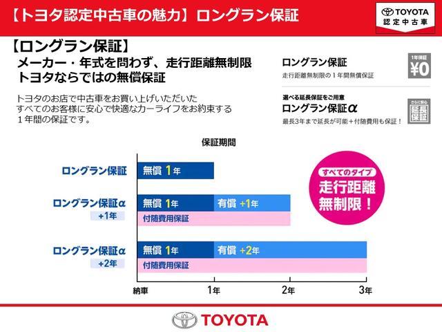 トヨタの認定中古車には、ロングラン保証が付いております。メーカーや年式を問わず１年間走行距離無制限の保証が付いておりますので、ご購入後も御安心ください。