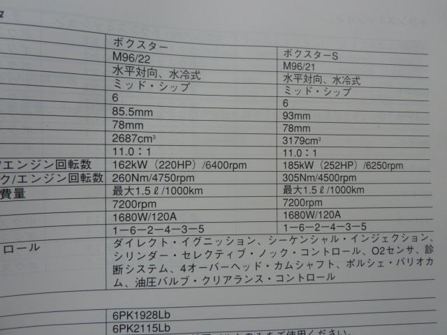 ボクスターＳ(24枚目)