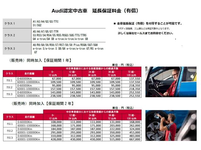 Ｑ３スポーツバック ハイスタイル　３５０台限定車／ＢｌａｃｋＳｔｙｌｅ／パーシャルレザー／ＯＰ２０インチアルミ／コンビニエンス＆アシスタンスＰＫＧ／プラスＰＫＧ／スマートフォンインターフェイス／プライバシーガラス／ダンピングサス／禁煙（39枚目）