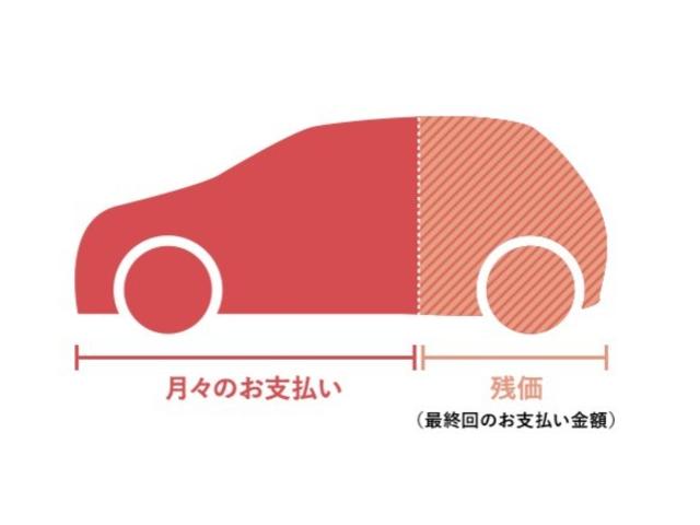 ヤリス Ｇ　メモリーナビ　ミュージックプレイヤー接続可　バックカメラ　衝突被害軽減システム　ＥＴＣ（30枚目）