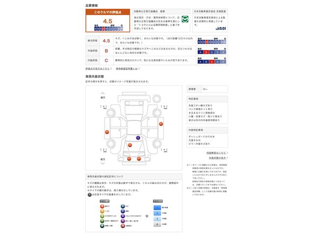 車両状態評価書