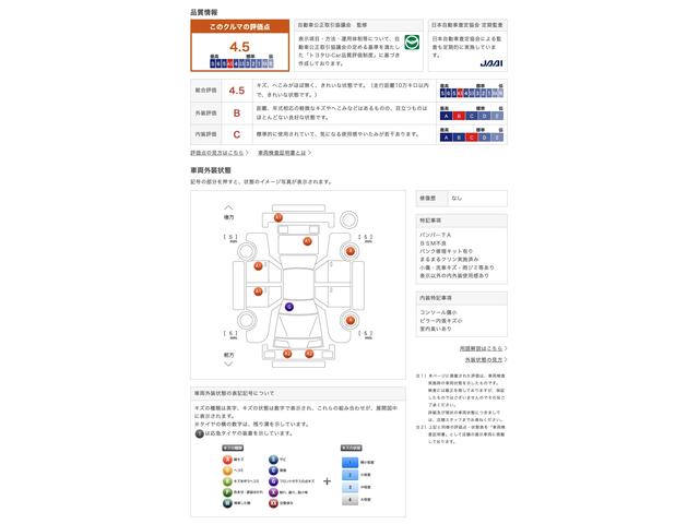 車両状態評価書
