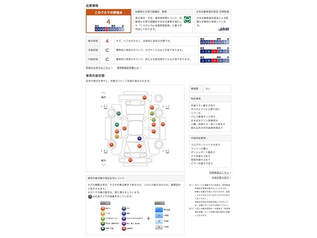 車両状態評価書