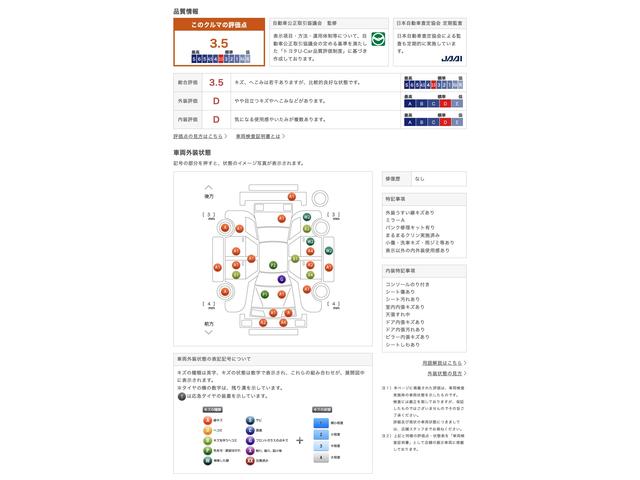 車両状態評価書