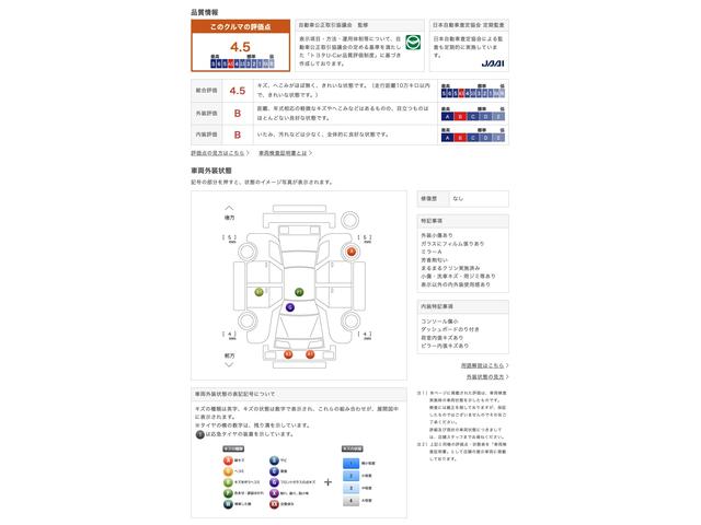 車両状態評価書