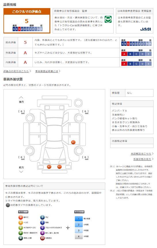 車両状態評価書