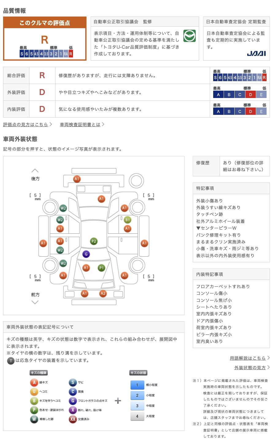 車両状態評価書