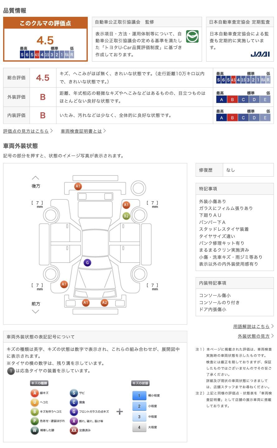 車両状態評価書