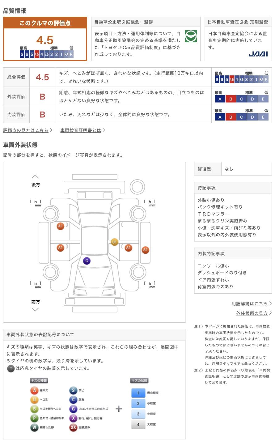 車両状態評価書