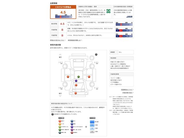 車両状態評価書