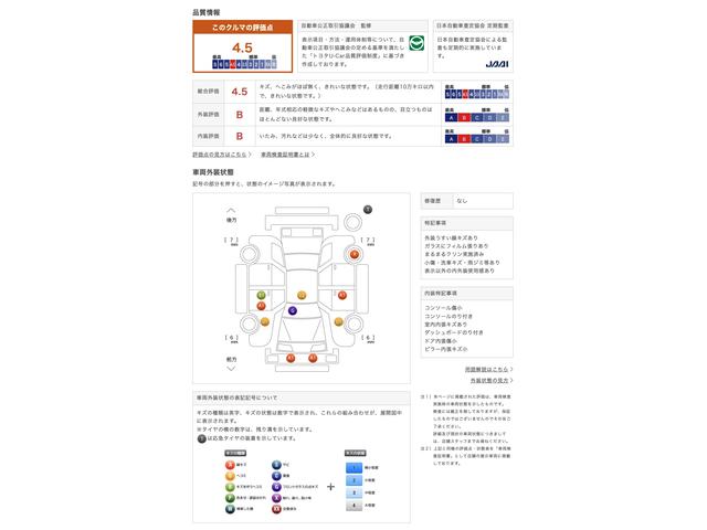 車両状態評価書