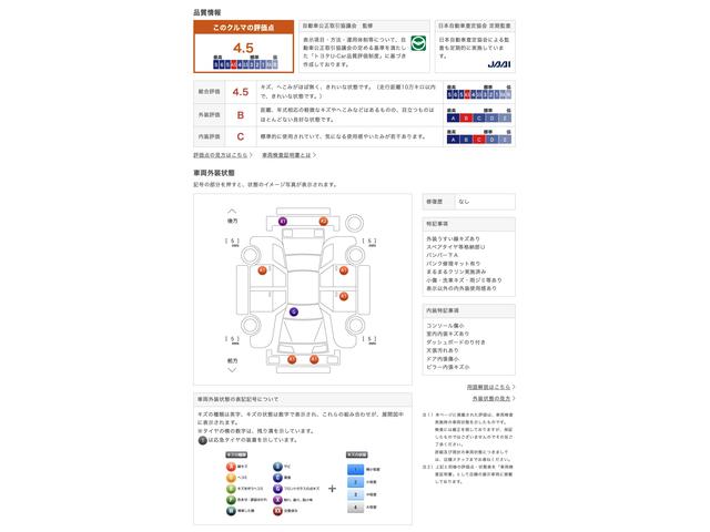 車両状態評価書