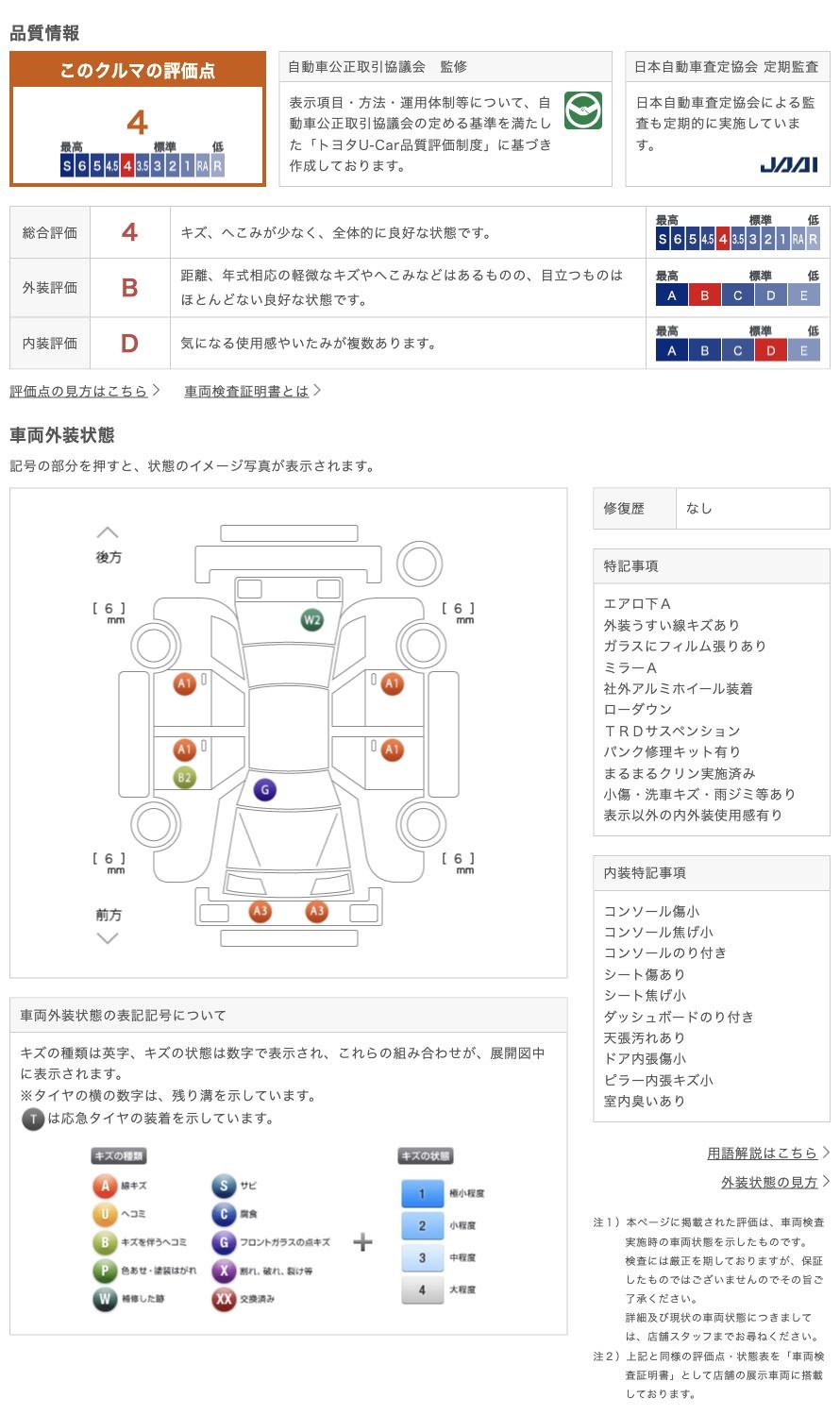 車両状態評価書