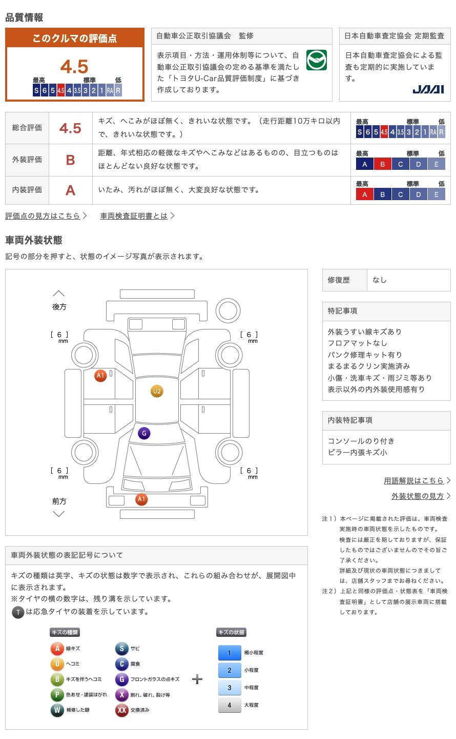 車両状態評価書