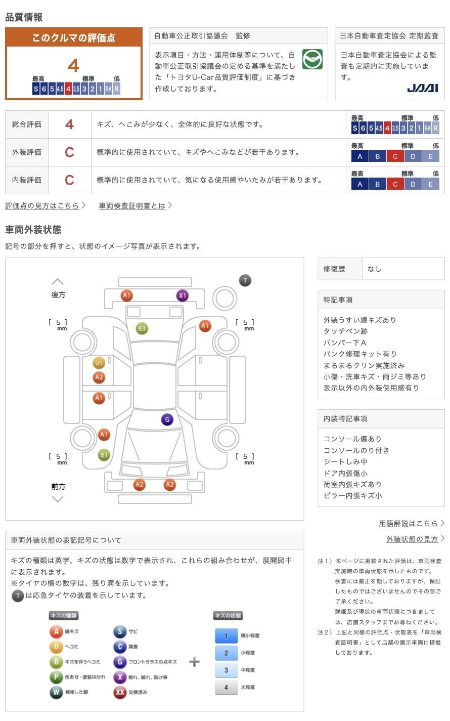 車両状態評価書