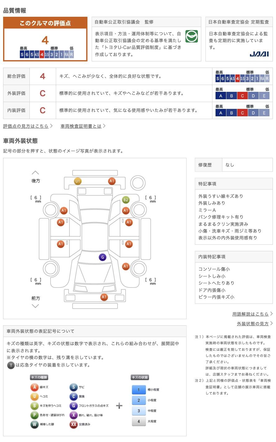 車両状態評価書