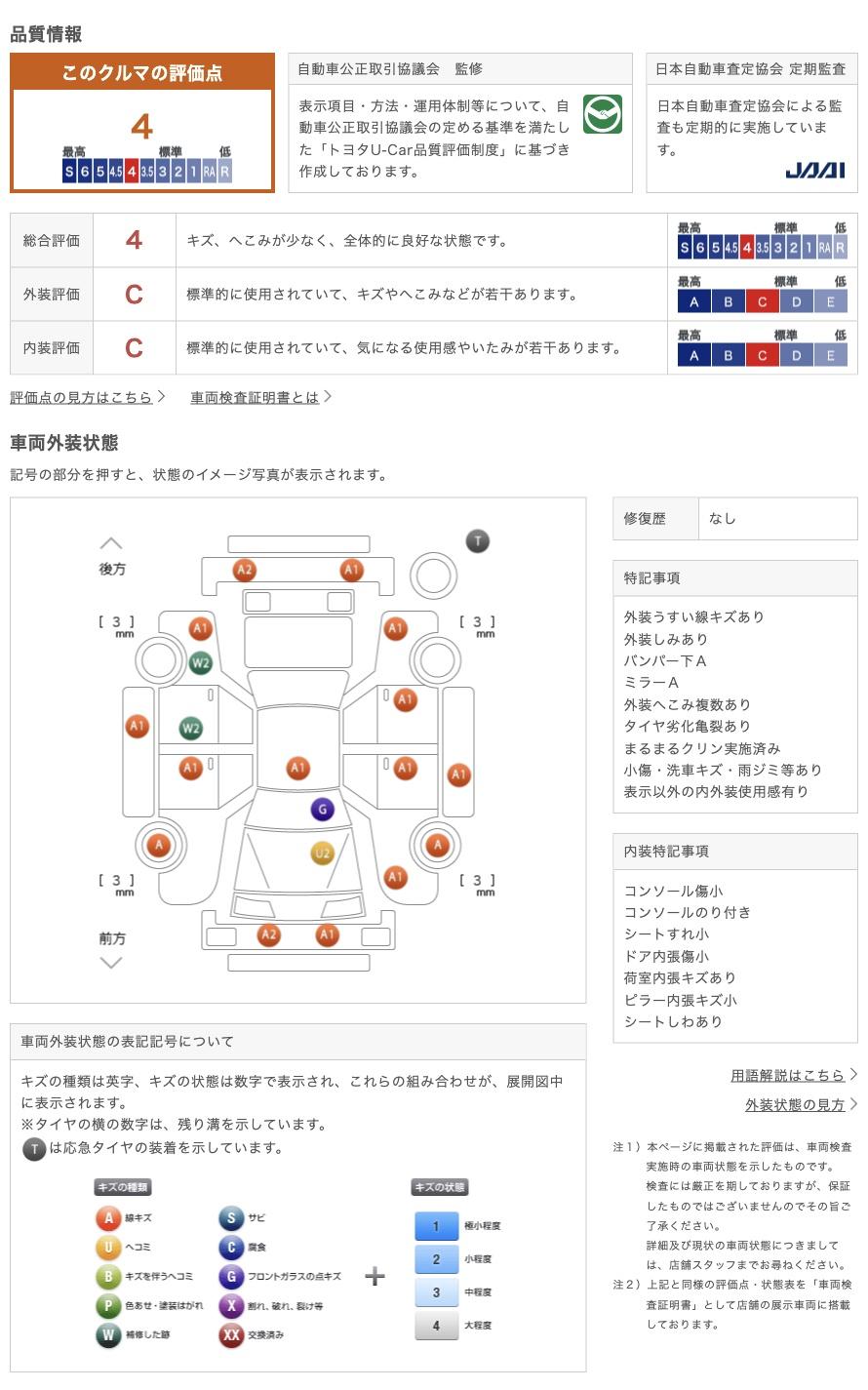 車両状態評価書