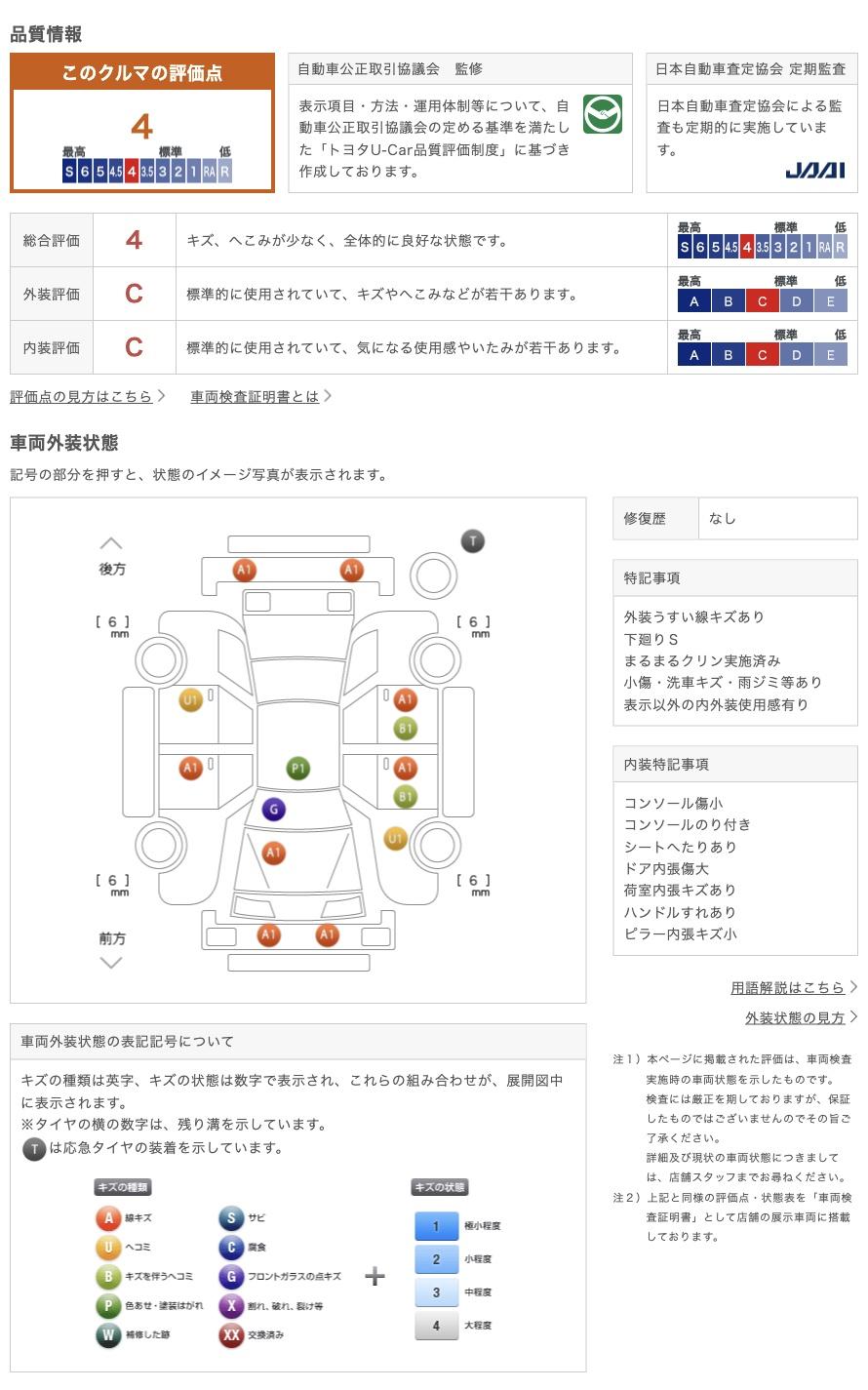 車両状態評価書