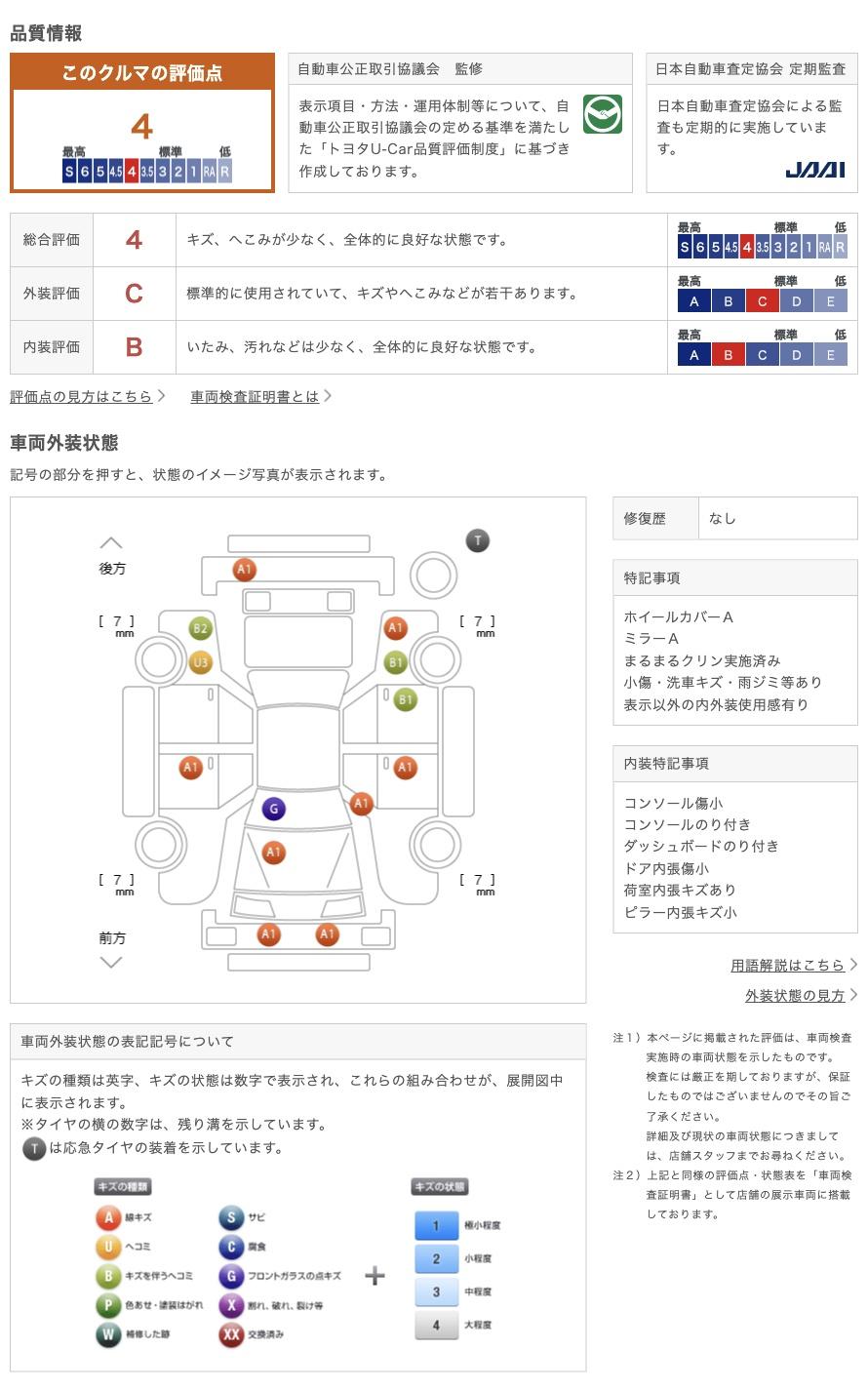 車両状態評価書