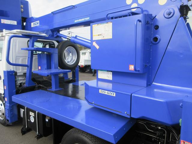 エルフトラック 　高所作業車　アイチＳＳ－１２Ａ　作業床高１１．９ｍ　作業床積載荷重２００ｋｇ　　アワーメーター１９５０時間　車両寸法（車検証記載）：長５３３ｃｍ　幅１９１ｃｍ　高３１０ｃｍ　車両総重量７０６５ｋｇ（36枚目）