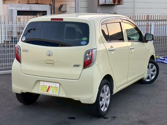 ���ЂŐ����̎ԗ��ɂ͂S�����̏��Օi���܂ޖ����ۏ؂ƍŒ��T�N���s�������̉����ۏ؂��I�v�V�����ł��p�Ӂ������̂��q�l�͂��߂��̃f�B�[���[����ɂĕۏ؏C�������󂯏o���܂���